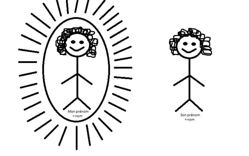 Bonhommes allumettes c Bonhommes allumettes c